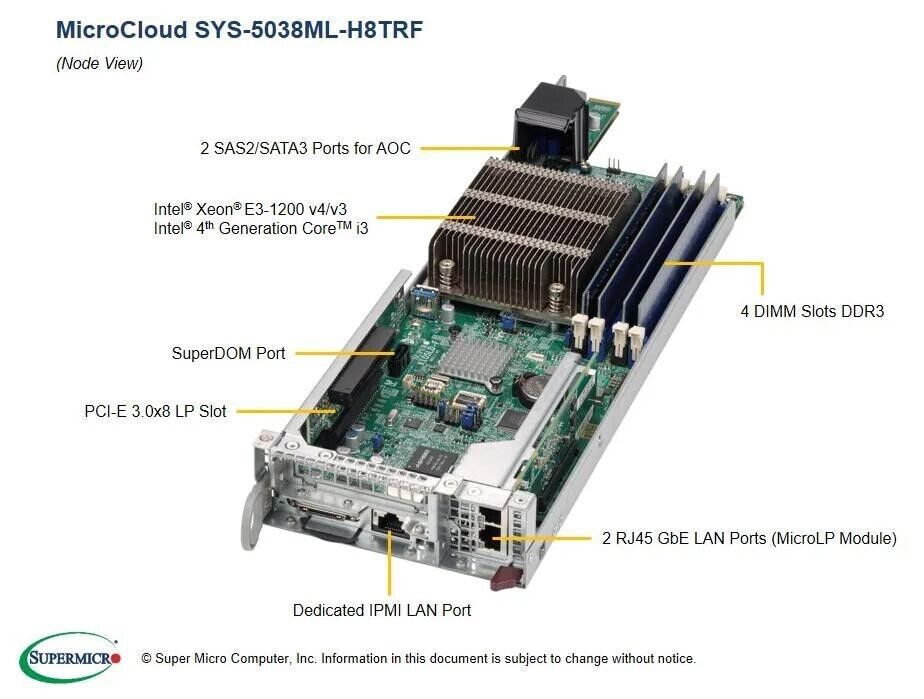 SUPERMICRO SYS-5038ML-H8TRF 3U 16LFF 8x X10SLD-F 4C E3-1231V3 3.4GHz 8GB RAM